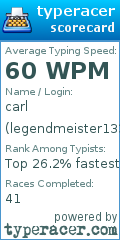 Scorecard for user legendmeister1337