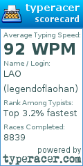 Scorecard for user legendoflaohan