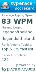 Scorecard for user legendoftheland