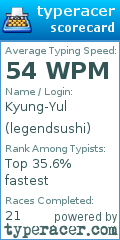 Scorecard for user legendsushi