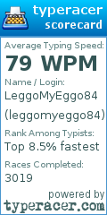 Scorecard for user leggomyeggo84