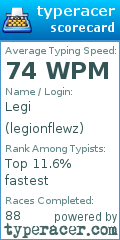 Scorecard for user legionflewz