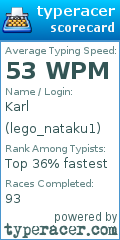 Scorecard for user lego_nataku1
