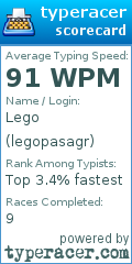 Scorecard for user legopasagr