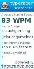 Scorecard for user lelouchgameing