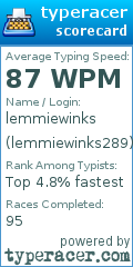 Scorecard for user lemmiewinks289