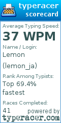 Scorecard for user lemon_ja