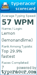 Scorecard for user lemonandlime