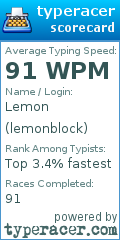Scorecard for user lemonblock