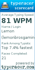 Scorecard for user lemonbrosgaming