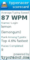 Scorecard for user lemongum