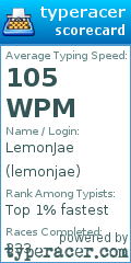 Scorecard for user lemonjae