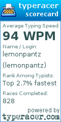 Scorecard for user lemonpantz