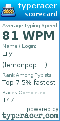 Scorecard for user lemonpop11
