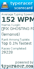Scorecard for user lemons6