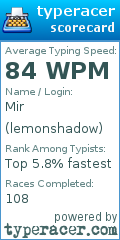 Scorecard for user lemonshadow