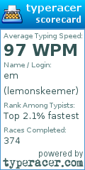 Scorecard for user lemonskeemer
