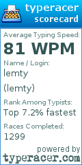 Scorecard for user lemty
