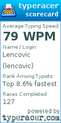 Scorecard for user lencovic