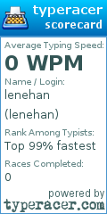 Scorecard for user lenehan