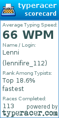 Scorecard for user lennifire_112