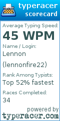 Scorecard for user lennonfire22