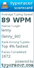 Scorecard for user lenny_90