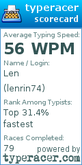 Scorecard for user lenrin74