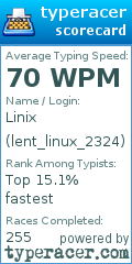Scorecard for user lent_linux_2324