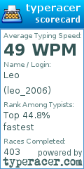 Scorecard for user leo_2006