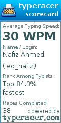 Scorecard for user leo_nafiz