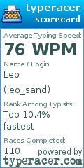 Scorecard for user leo_sand