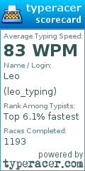 Scorecard for user leo_typing