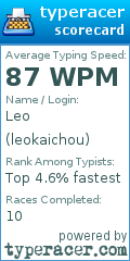 Scorecard for user leokaichou