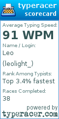 Scorecard for user leolight_