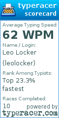 Scorecard for user leolocker