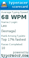 Scorecard for user leonaga