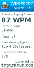 Scorecard for user leonid