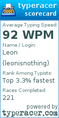 Scorecard for user leonisnothing