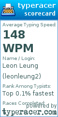 Scorecard for user leonleung2