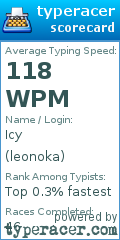 Scorecard for user leonoka