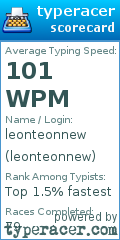 Scorecard for user leonteonnew