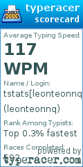 Scorecard for user leonteonnq