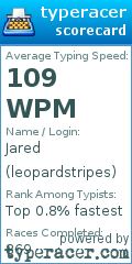 Scorecard for user leopardstripes