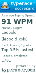 Scorecard for user leopold_cxix