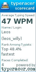 Scorecard for user leos_willy