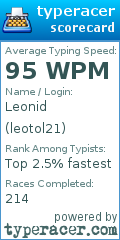 Scorecard for user leotol21
