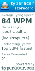 Scorecard for user leoultrapultra