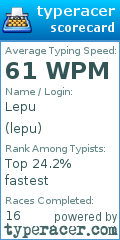 Scorecard for user lepu