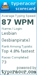 Scorecard for user lesbianpirate